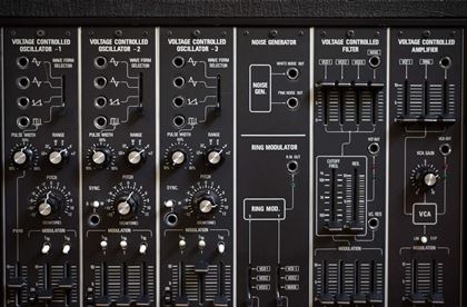 Roland-System 700 Lab System